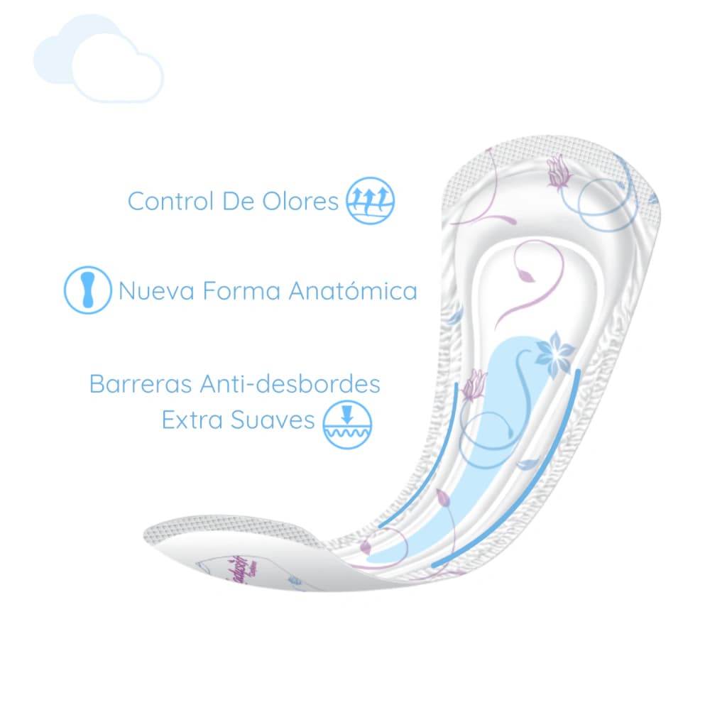 Toallas Femeninas Cotidian Lady Maxi X8 Unidades